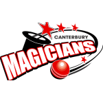 Canterbury Magicians